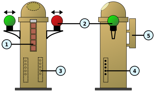 Compas-2